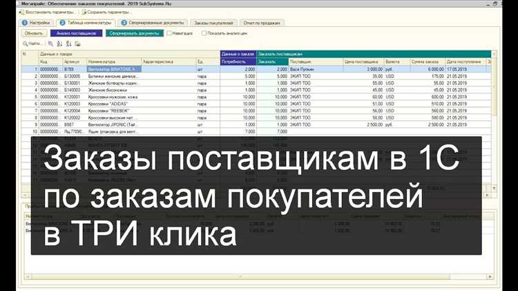 Как отгружается заказ и формируются документы реализации