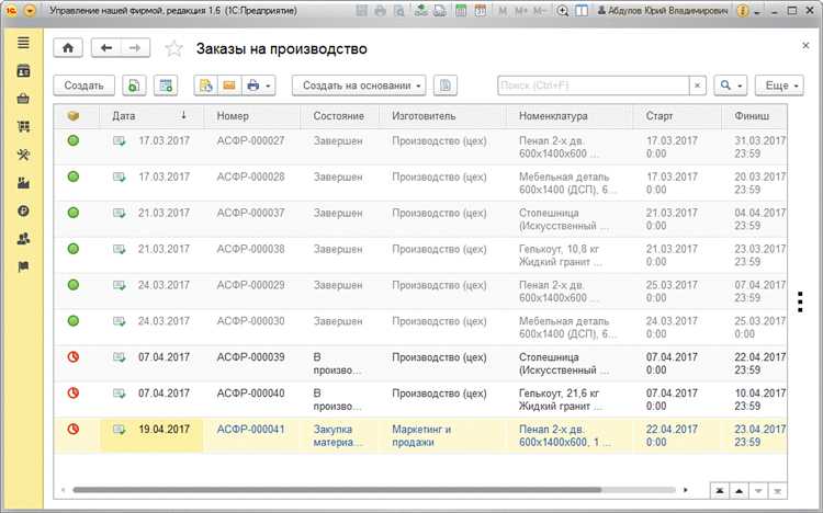 Как отменить или скорректировать уже оформленный заказ