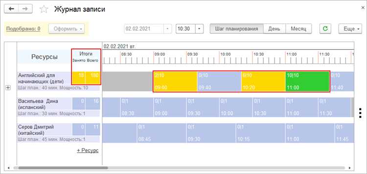 Механизмы автоматизации продаж в CRM 1С: от лида до сделки