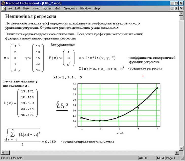 Алгоритмы решения задач максимизации в Mathcad