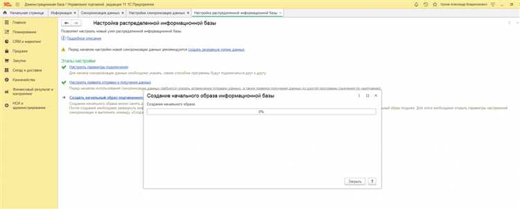 Использование риба для интеграции с внешними системами