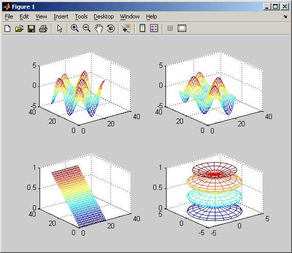 Настройка рабочего пространства и организация файлов в MATLAB