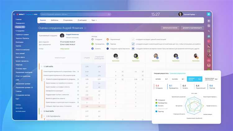 Интеграция CRM с электронной почтой и мессенджерами