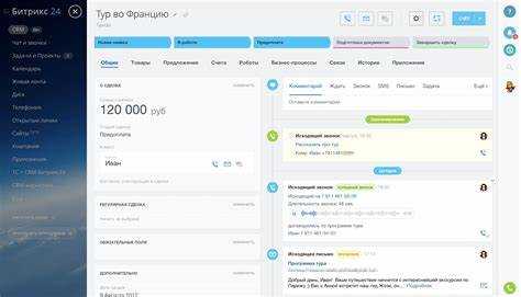 Отчёты и аналитика по продажам в Битрикс 24