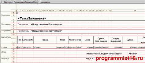 Обработка пользовательских событий: команды, кнопки, поля ввода