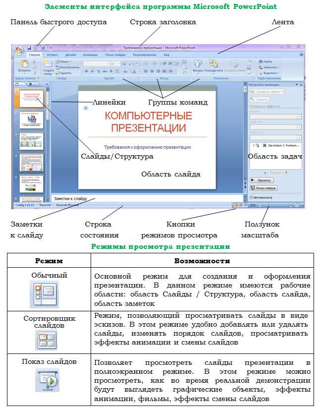Печать заметок на разных версиях PowerPoint и в онлайн-версии