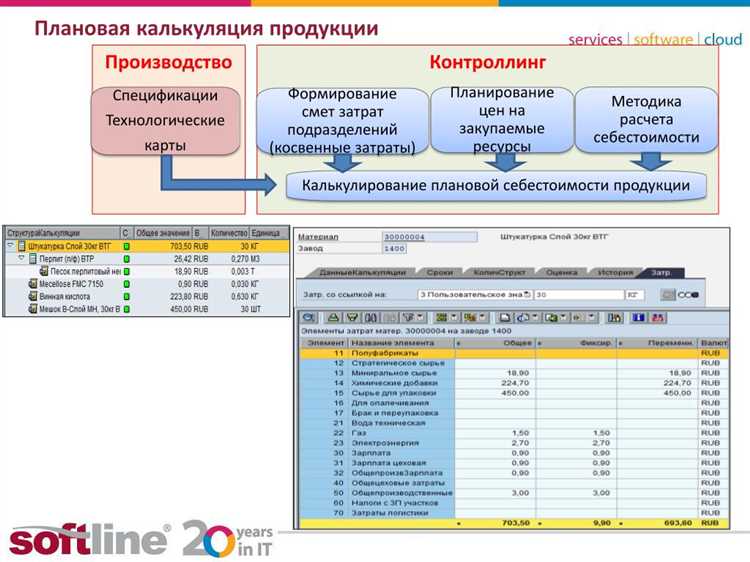 Проверка корректности расчета себестоимости через отчеты