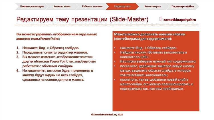 Создание пользовательских макетов слайдов