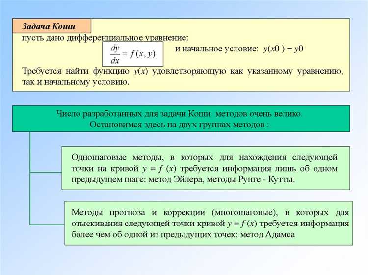 Экспорт и сохранение результатов решений для дальнейшего использования