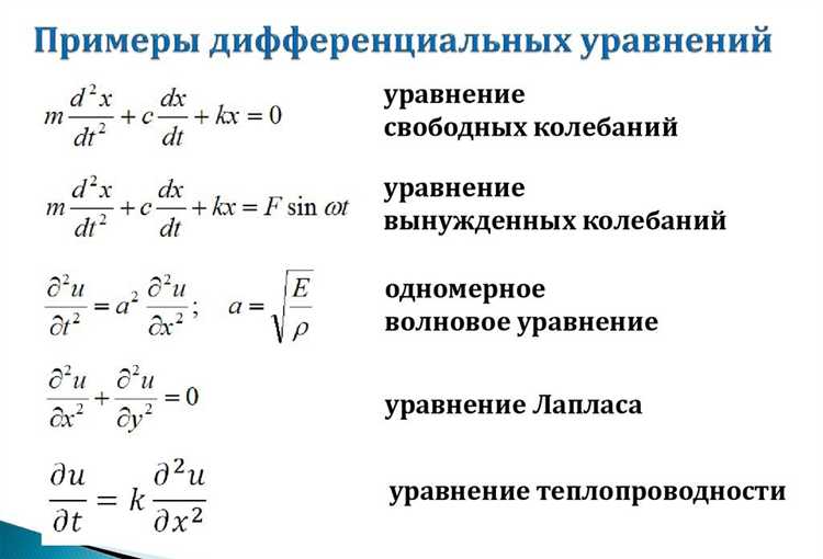 Применение функции DSolve для получения аналитического решения