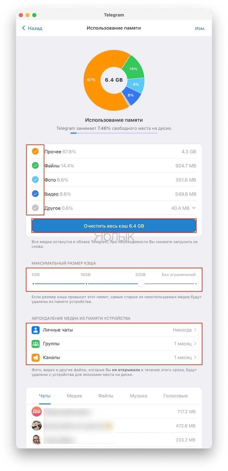 Очистка кэша Telegram через настройки самого мессенджера