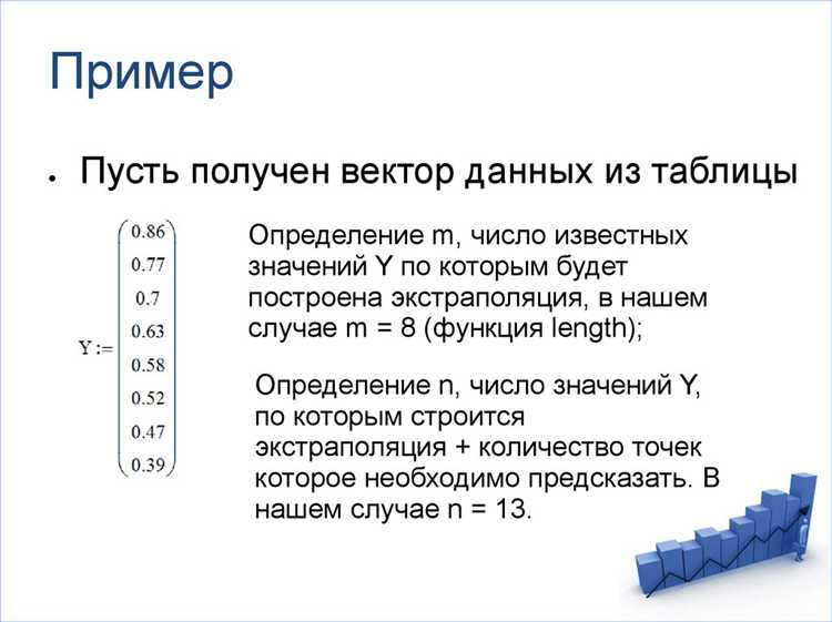 Вычисление модуля и аргумента комплексного числа