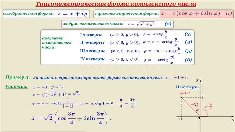 Решение уравнений с комплексными коэффициентами