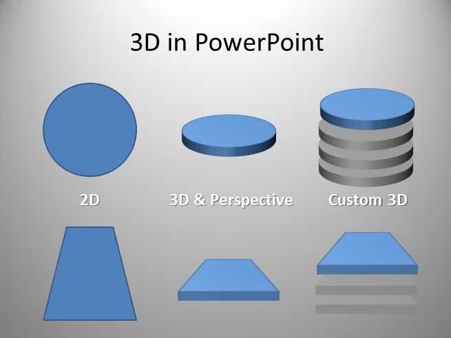 Использование триггеров для интерактивного управления 3D