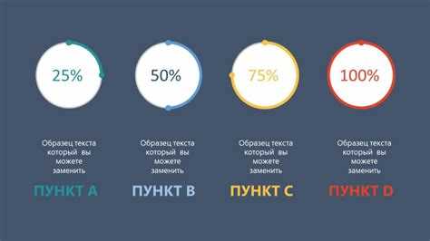 Как изменить внешний вид диаграммы: цвета, подписи, шрифт