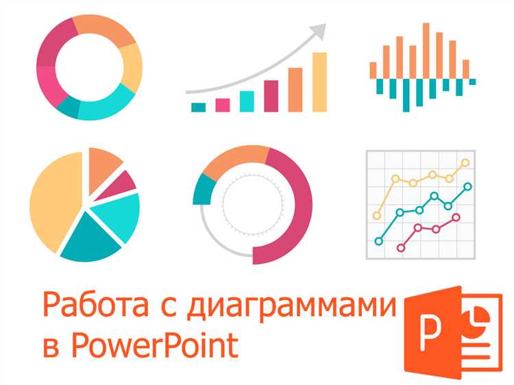 Как сделать диаграмму в powerpoint на телефоне