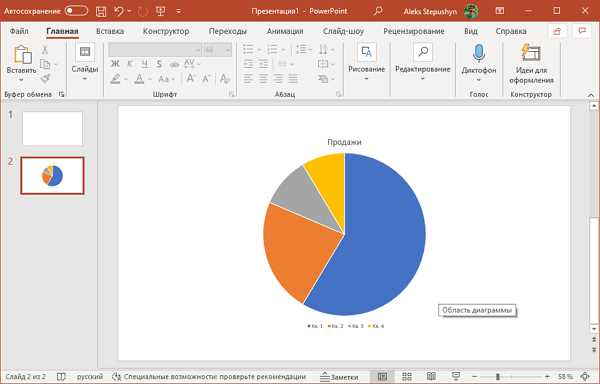 Как сделать диаграмму в презентации powerpoint с процентами
