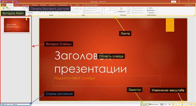 Как оформить заголовки и текст без перегрузки восприятия