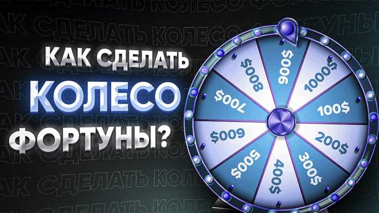 Создание и разделение круга на равные сектора с помощью инструментов PowerPoint