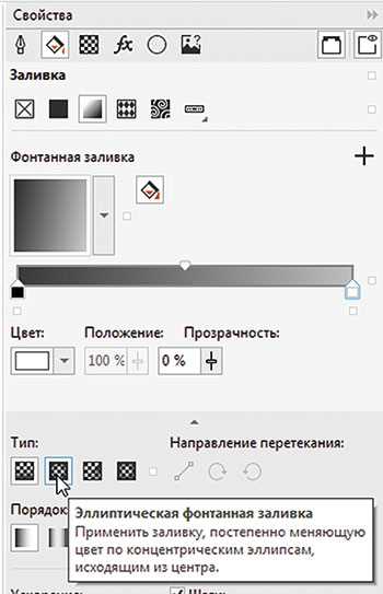 Сохранение и повторное использование шаблона размещения вдоль кривой