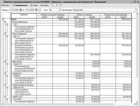 Как сделать оборотно сальдовую ведомость в 1с