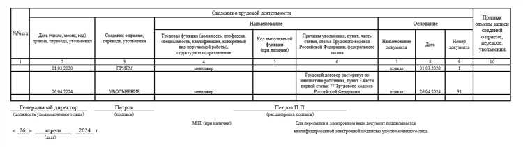 Указание причины выдачи справки СТД Р