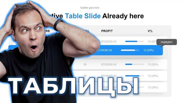 Применение встроенных стилей таблиц PowerPoint