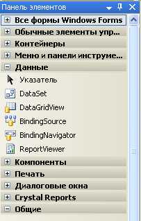 Обработка ошибок при работе с таблицами в Си