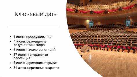 Как сделать так чтобы powerpoint предлагал варианты оформления