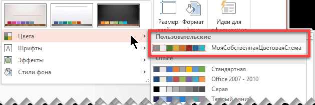Влияние темной темы на отображение текста и графики