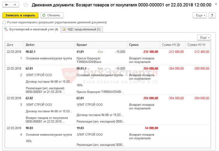 Отчеты по возвратам наличных и их анализ в 1С 8