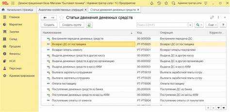 Как откорректировать возврат после проведения документа