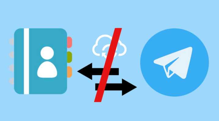 Как синхронизировать контакты telegram c телефонной книгой
