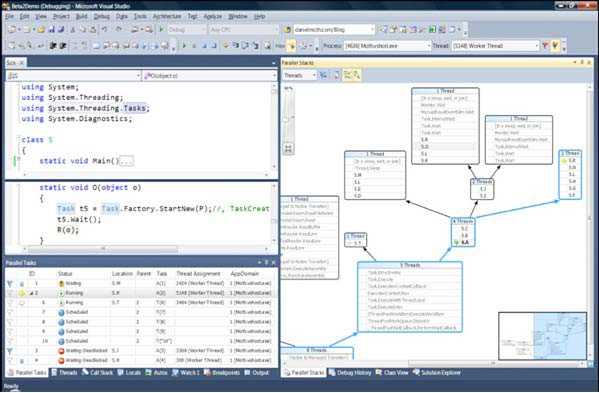 Активация Visual Studio 2010 после установки