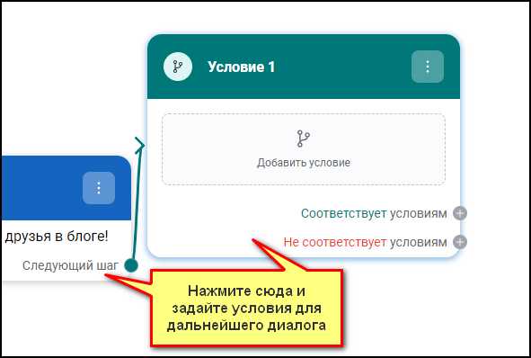 Как использовать переменные окружения для хранения токена