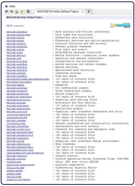 Влияние объема истории на производительность MATLAB
