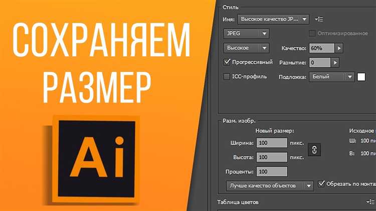 Использование функции 