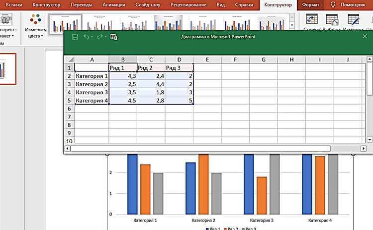Как создать диаграмму в презентации powerpoint