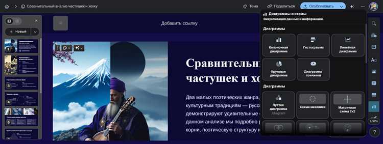 Вставка графика через вкладку 