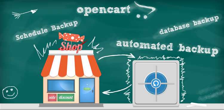 Обеспечение безопасности и резервное копирование сайта OpenCart