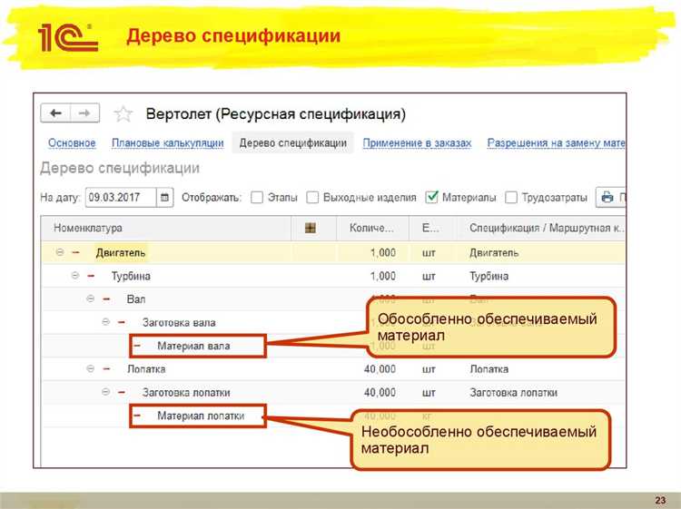 Добавление и настройка компонентов в спецификации: особенности и ограничения