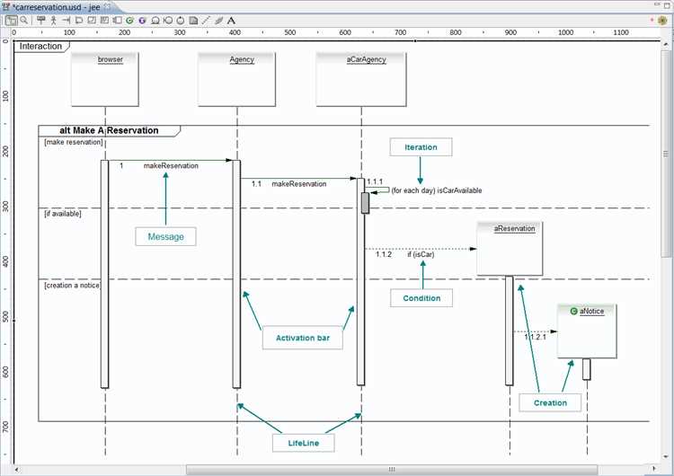 Настройка типов связей и их отображения в Visual Studio