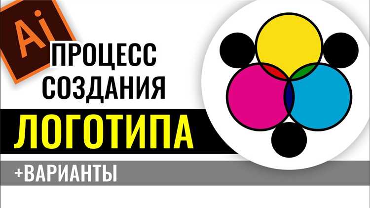 Добавление текста и настройка типографики