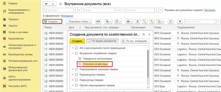 Корректное отражение списания товаров в бухгалтерском учете