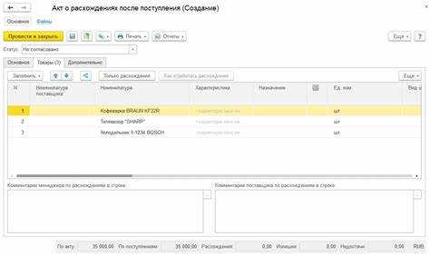 Типичные ошибки при списании товара и их устранение