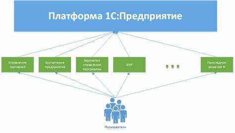 Регистрация и подача заявки на партнерство в 1С