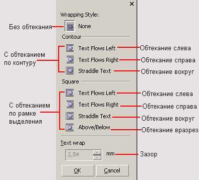 Как связать текстовые блоки в coreldraw