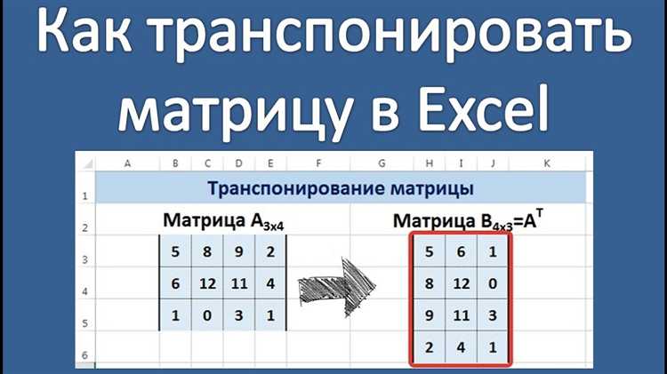 Транспонирование разреженных матриц