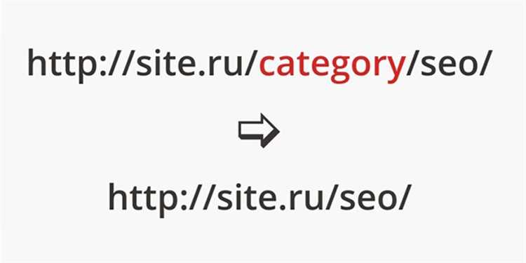 Обновление внутренней навигации и ссылок в шаблонах сайта