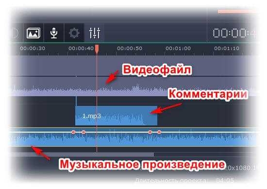 Как работать с несколькими звуковыми дорожками